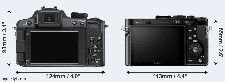 Comparison V-LUX 2 or RX1R II rear