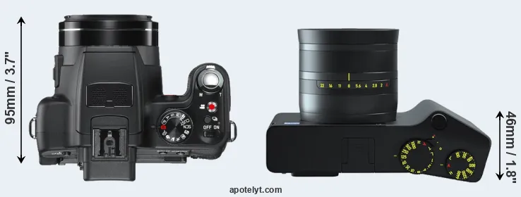 Compare V-LUX 2 versus ZX1 top