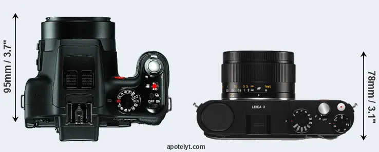 Compare V-LUX 3 versus X Typ 113 top