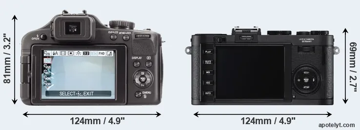 Comparison V-LUX 3 or X2 rear