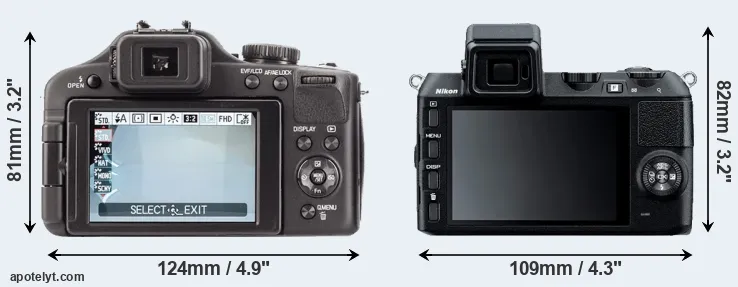 Comparison V-LUX 3 or V2 rear