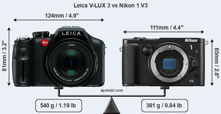 Size Leica V-LUX 3 vs Nikon 1 V3