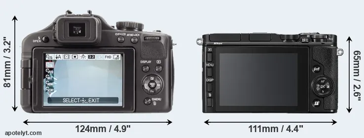Comparison V-LUX 3 or V3 rear