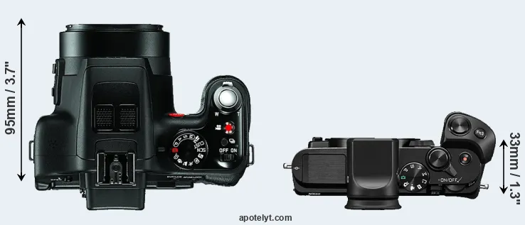 Compare V-LUX 3 versus V3 top