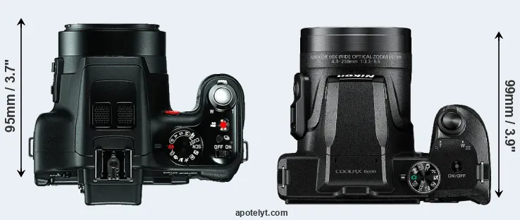 Compare V-LUX 3 versus B600 top