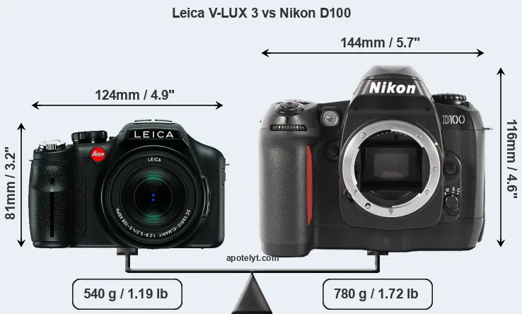 Size Leica V-LUX 3 vs Nikon D100