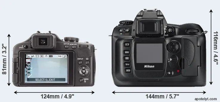 Comparison V-LUX 3 or D100 rear