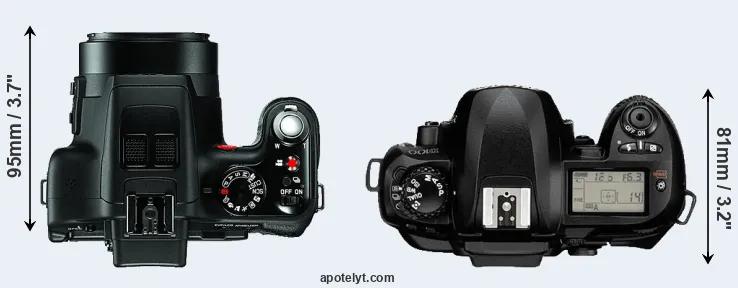 Compare V-LUX 3 versus D100 top