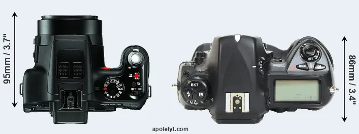 Compare V-LUX 3 versus D2H top