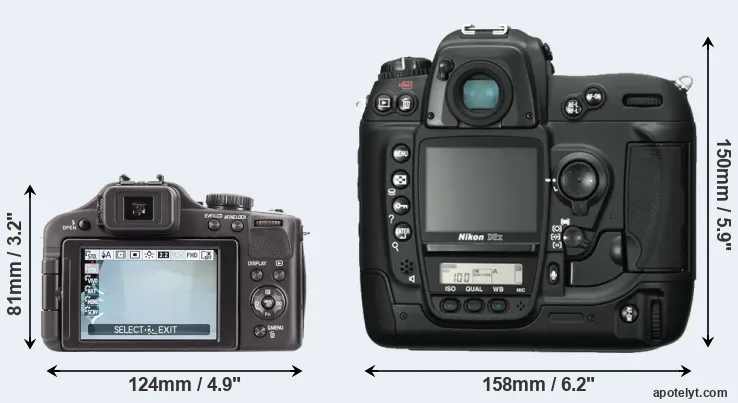Comparison V-LUX 3 or D2X rear