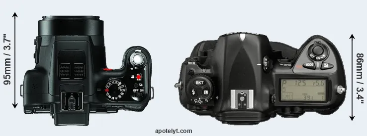 Compare V-LUX 3 versus D2X top
