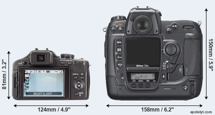 Comparison V-LUX 3 or D2Xs rear