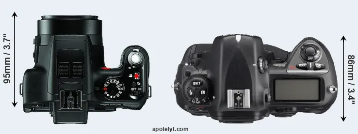Compare V-LUX 3 versus D2Xs top