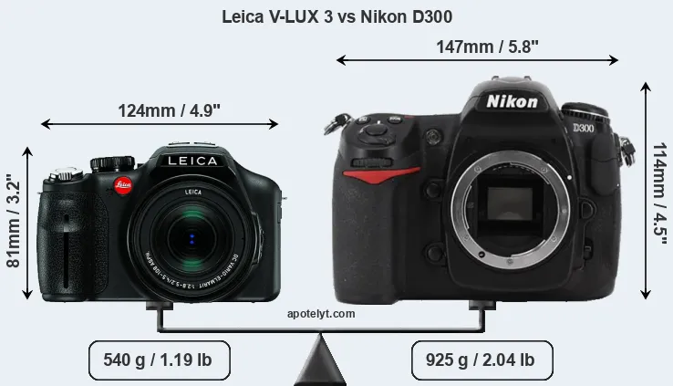 Size Leica V-LUX 3 vs Nikon D300