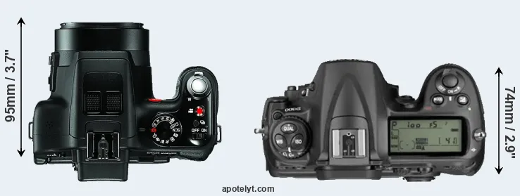 Compare V-LUX 3 versus D300 top