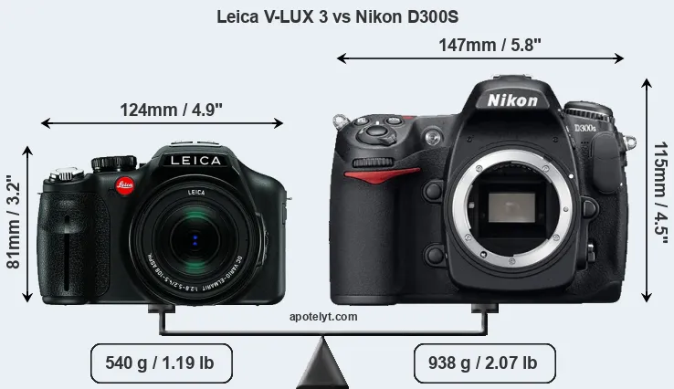 Size Leica V-LUX 3 vs Nikon D300S