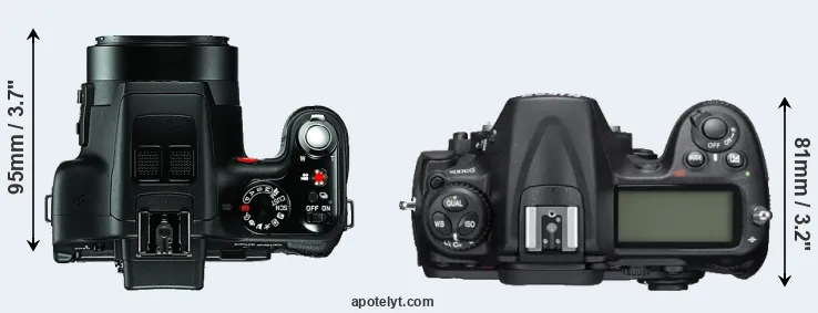 Compare V-LUX 3 versus D300S top