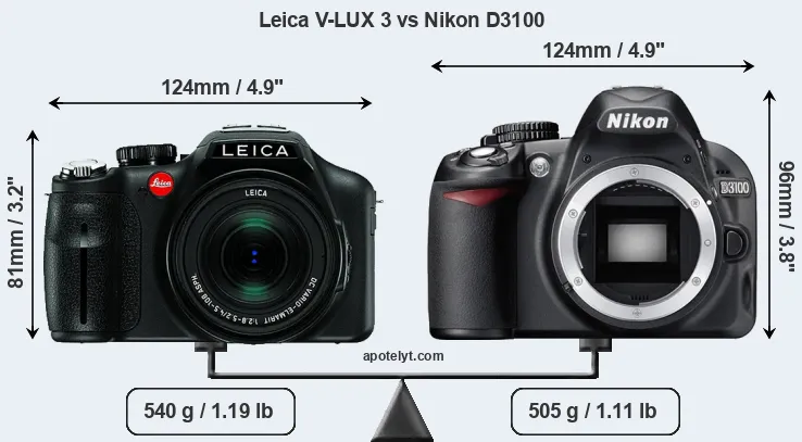 Size Leica V-LUX 3 vs Nikon D3100