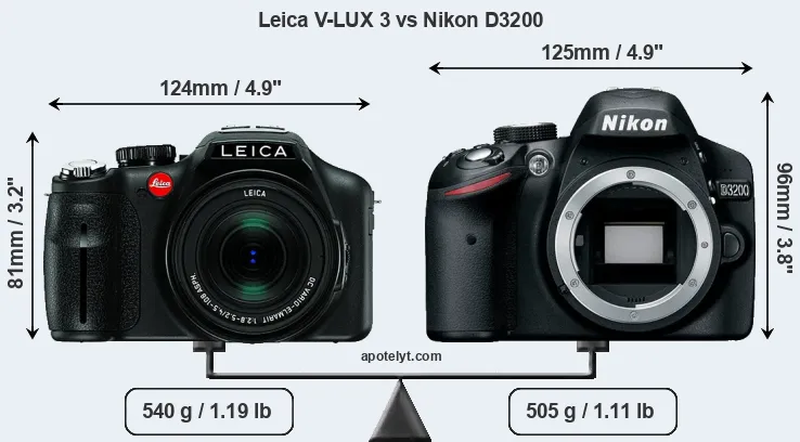 Size Leica V-LUX 3 vs Nikon D3200