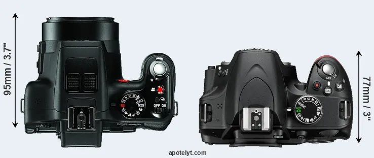 Compare V-LUX 3 versus D3200 top