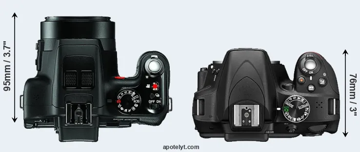 Compare V-LUX 3 versus D3300 top