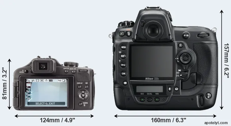 Comparison V-LUX 3 or D3S rear