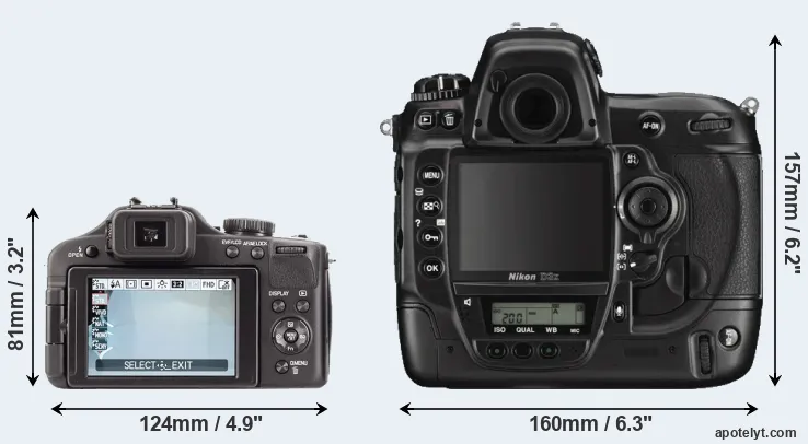 Comparison V-LUX 3 or D3X rear