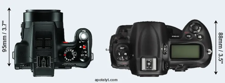 Compare V-LUX 3 versus D3X top