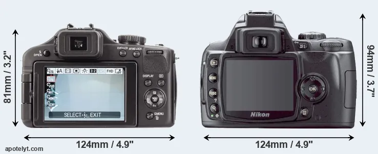 Comparison V-LUX 3 or D40X rear