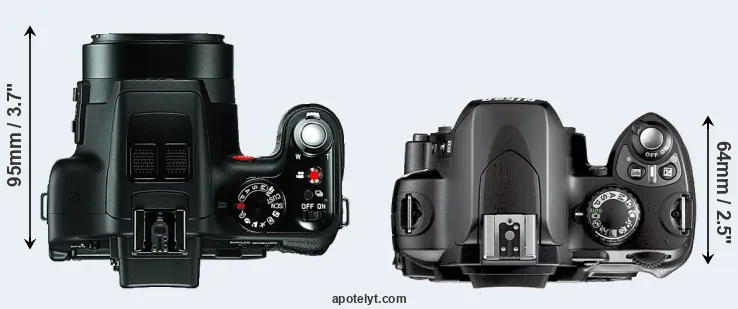 Compare V-LUX 3 versus D40X top