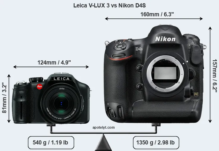 Size Leica V-LUX 3 vs Nikon D4S