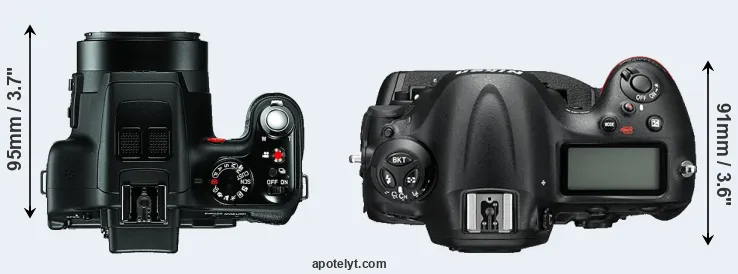 Compare V-LUX 3 versus D4S top