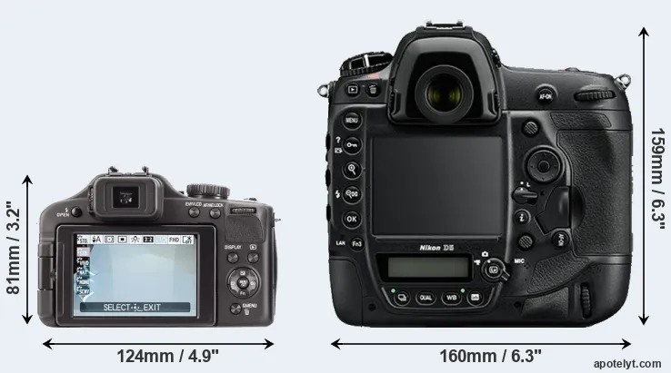 Comparison V-LUX 3 or D5 rear