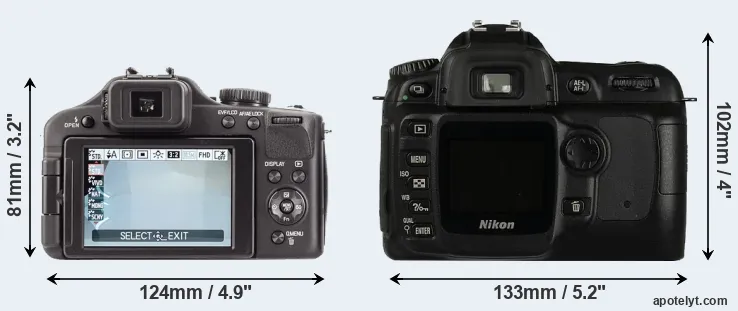 Comparison V-LUX 3 or D50 rear