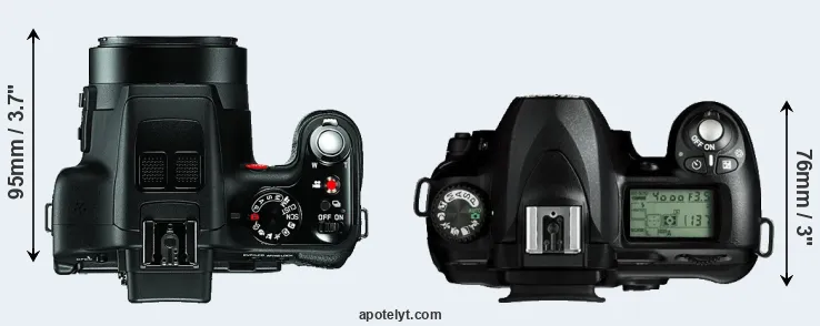 Compare V-LUX 3 versus D50 top