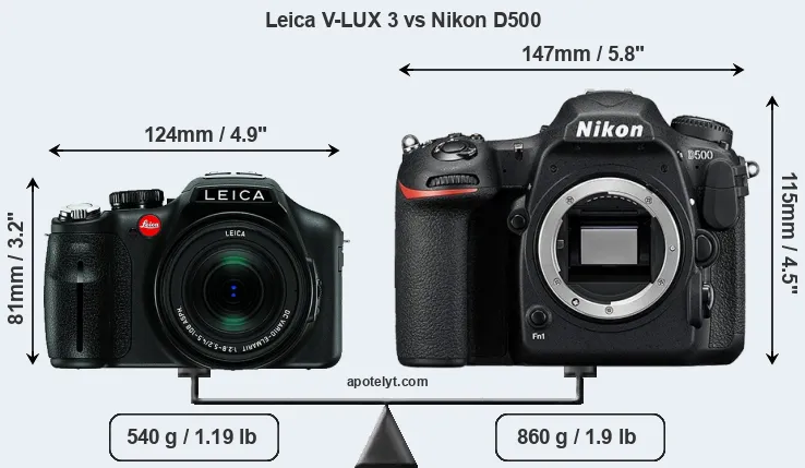 Size Leica V-LUX 3 vs Nikon D500