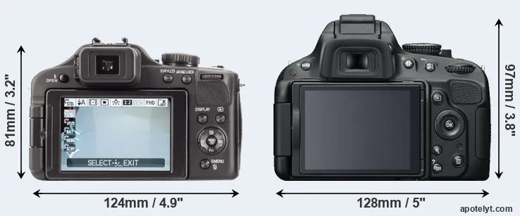 Comparison V-LUX 3 or D5100 rear