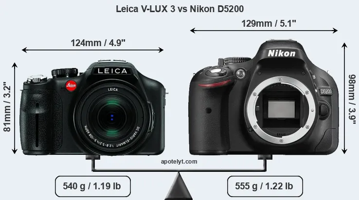 Size Leica V-LUX 3 vs Nikon D5200