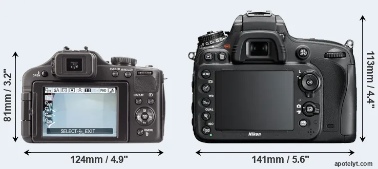 Comparison V-LUX 3 or D600 rear