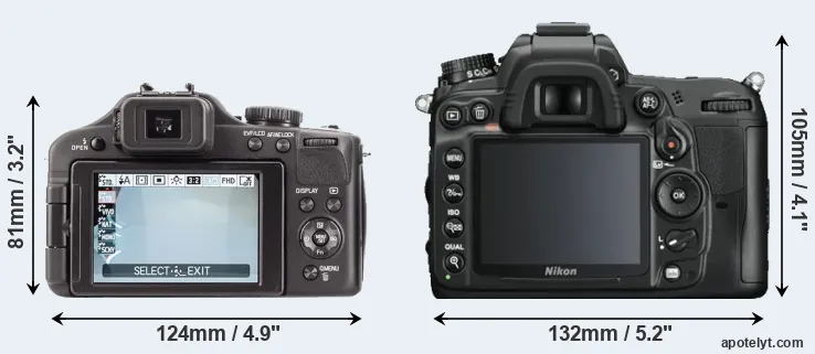 Comparison V-LUX 3 or D7000 rear