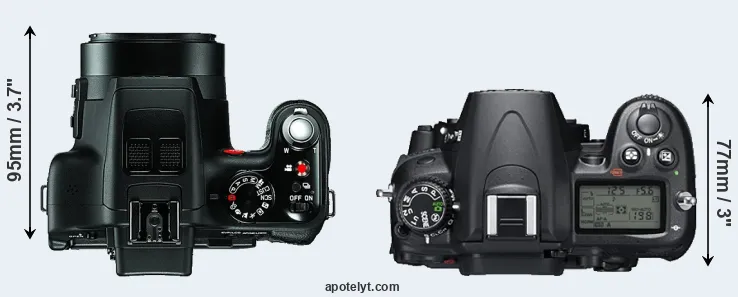 Compare V-LUX 3 versus D7000 top