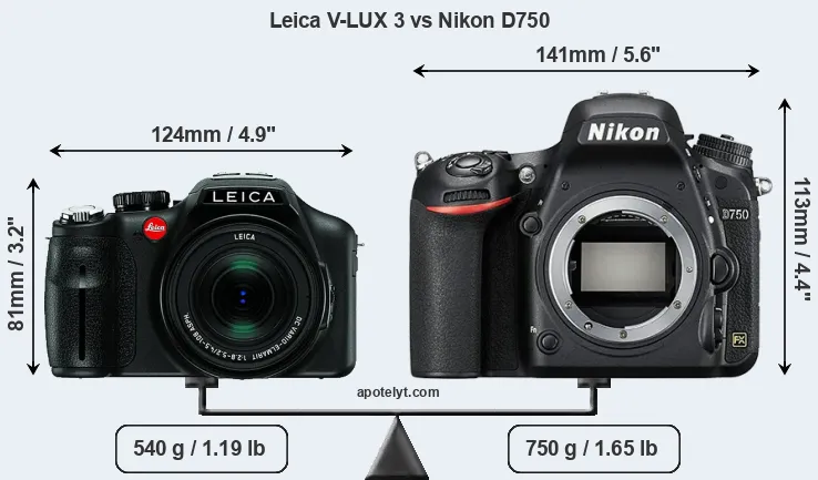Size Leica V-LUX 3 vs Nikon D750