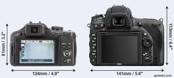 Comparison V-LUX 3 or D750 rear