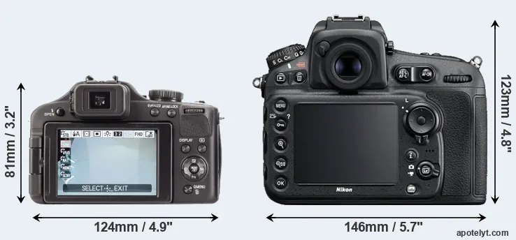 Comparison V-LUX 3 or D810 rear