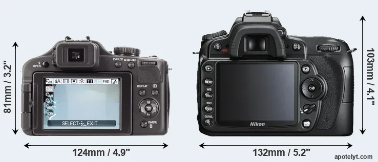 Comparison V-LUX 3 or D90 rear