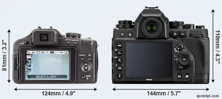 Comparison V-LUX 3 or Df rear