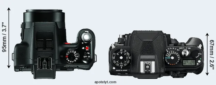Compare V-LUX 3 versus Df top
