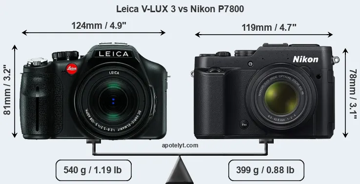 Size Leica V-LUX 3 vs Nikon P7800