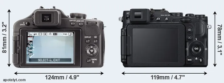 Comparison V-LUX 3 or P7800 rear