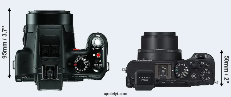 Compare V-LUX 3 versus P7800 top